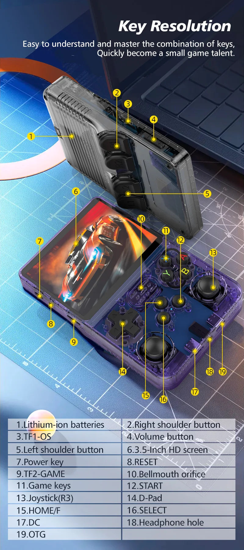 R36S Portable Handheld Game Console 3.5Inch IPS 640x480 Screen Built in 64GB Memory Classic Games And Simulator Games Games