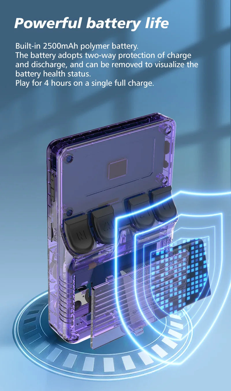 R36S Portable Handheld Game Console 3.5Inch IPS 640x480 Screen Built in 64GB Memory Classic Games And Simulator Games Games